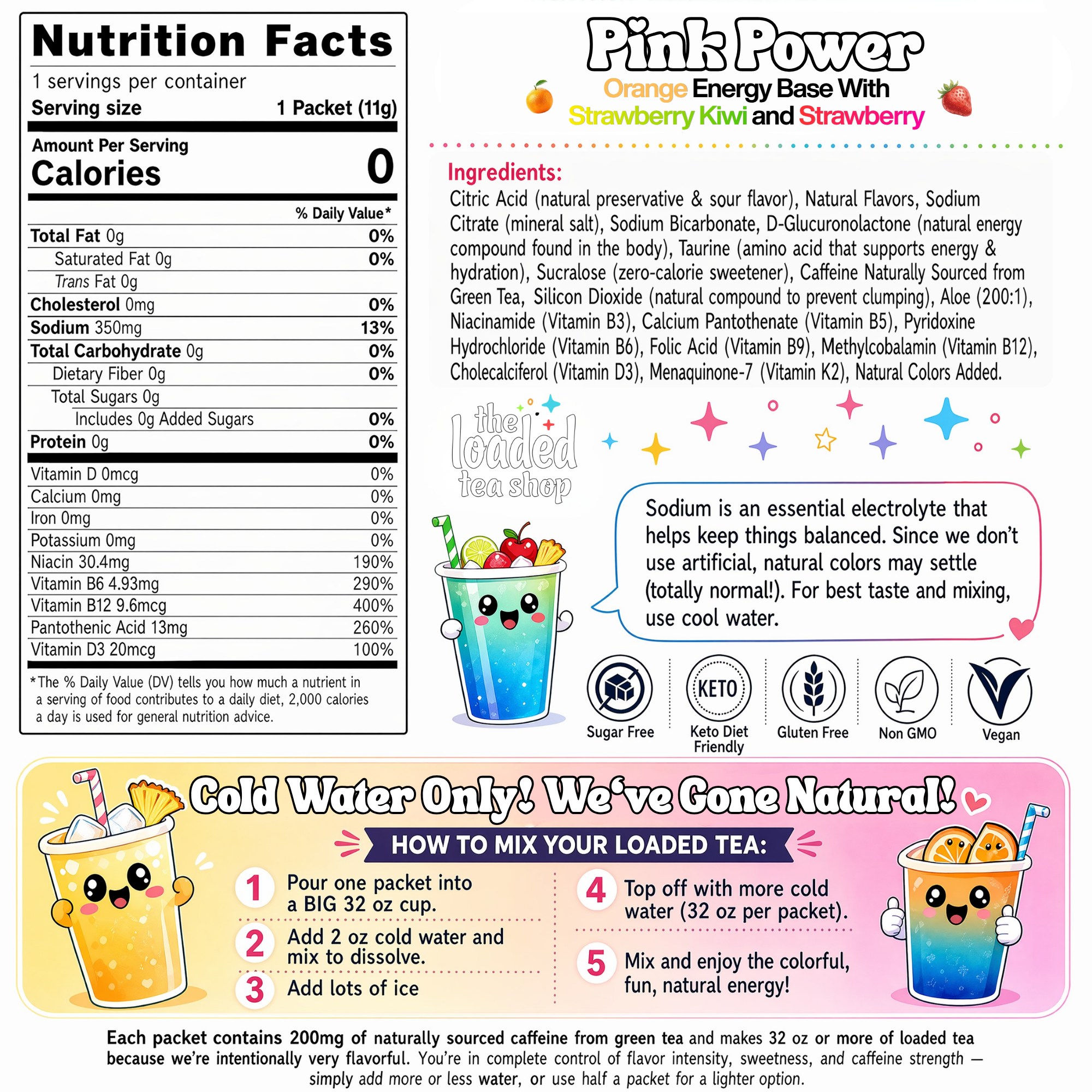 50 Case Pink Power - Make room for tea mixes.