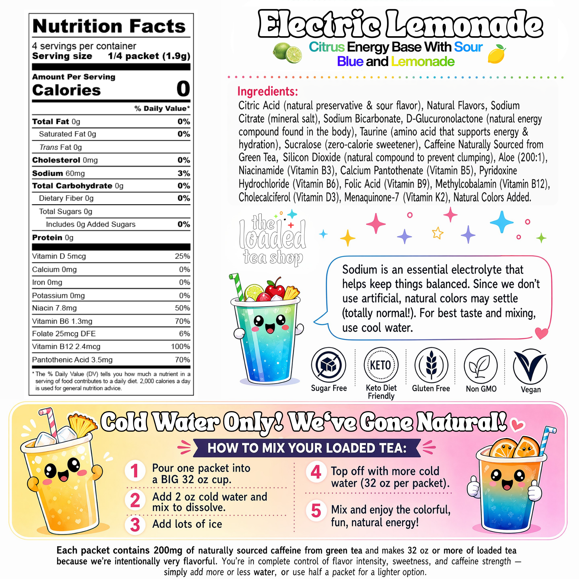 Electric Lemonade - Tea night starts right here.