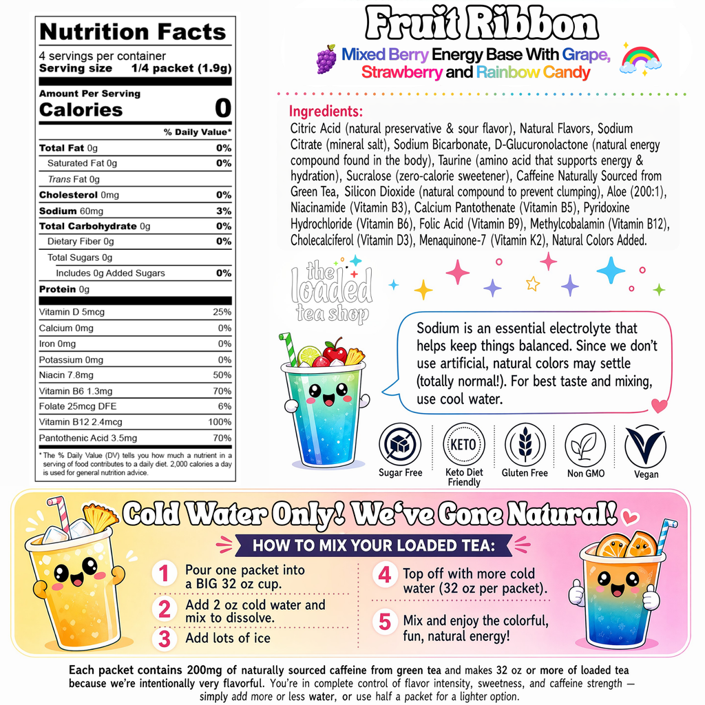 Fruit Ribbon (Fruit Rollup) - Fill the cup with ice.