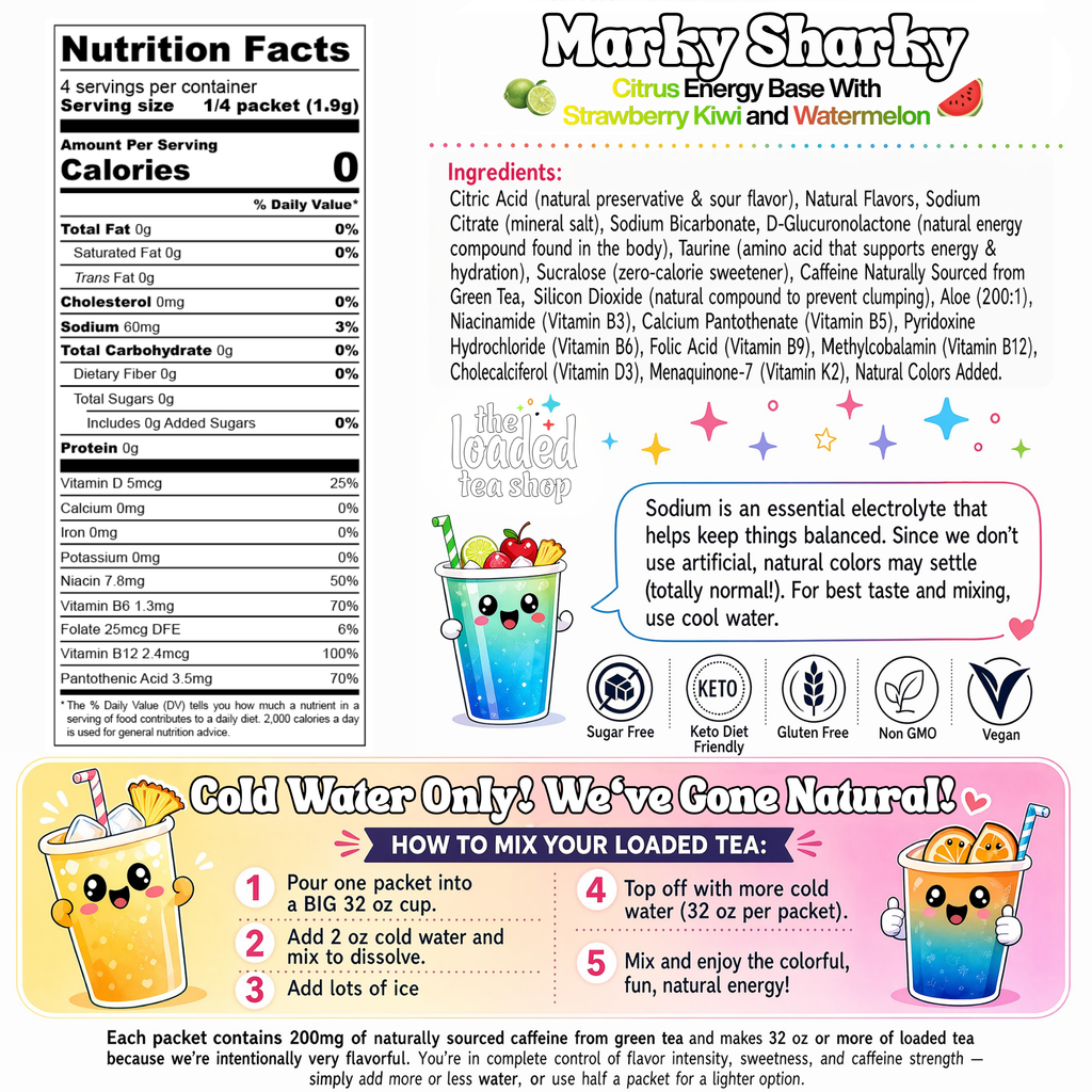 Marky Sharky - Pour your kind of tea.