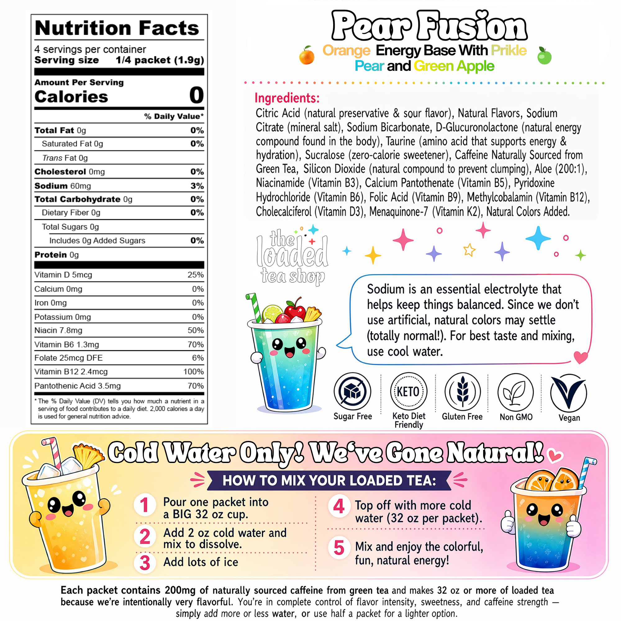 Pear Fusion - Sip through the inbox.