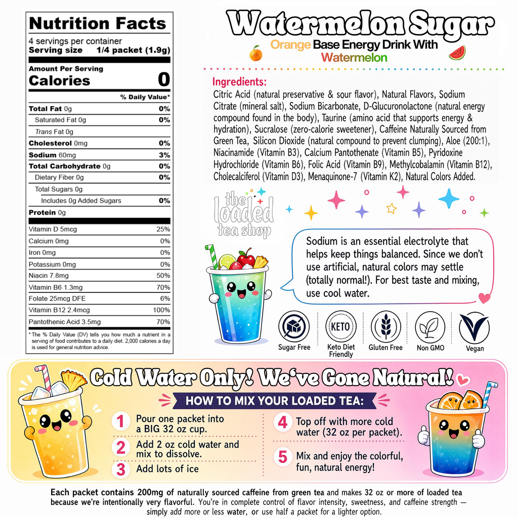 Watermelon Sugar - Take five with your tea.