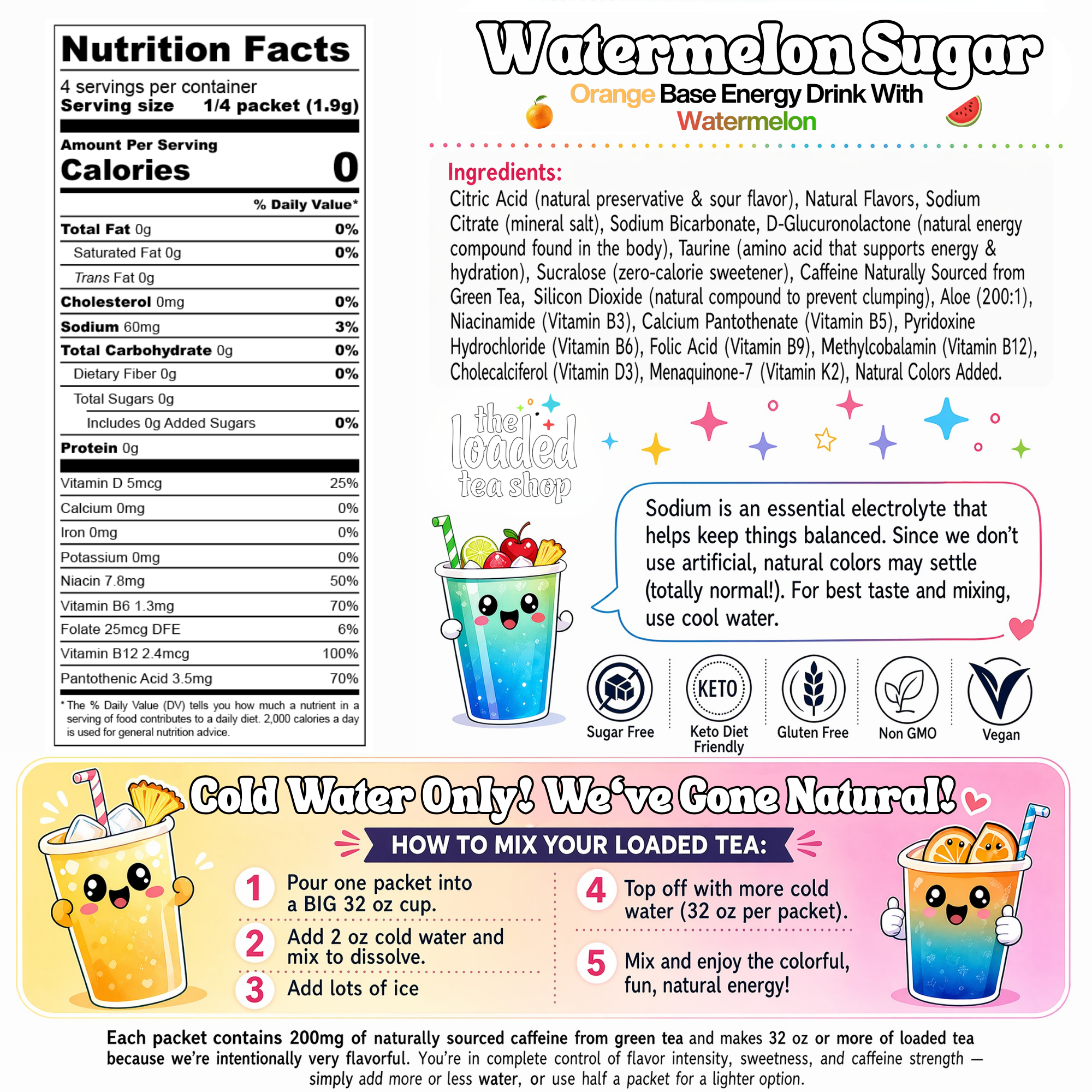 Watermelon Sugar - Take five with your tea.