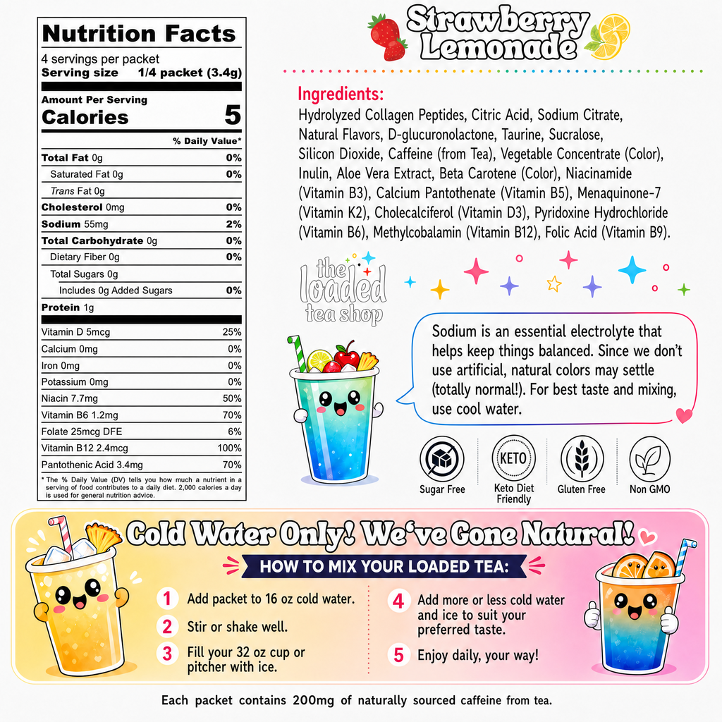 Strawberry Lemonade - Serve your tea extra cold.