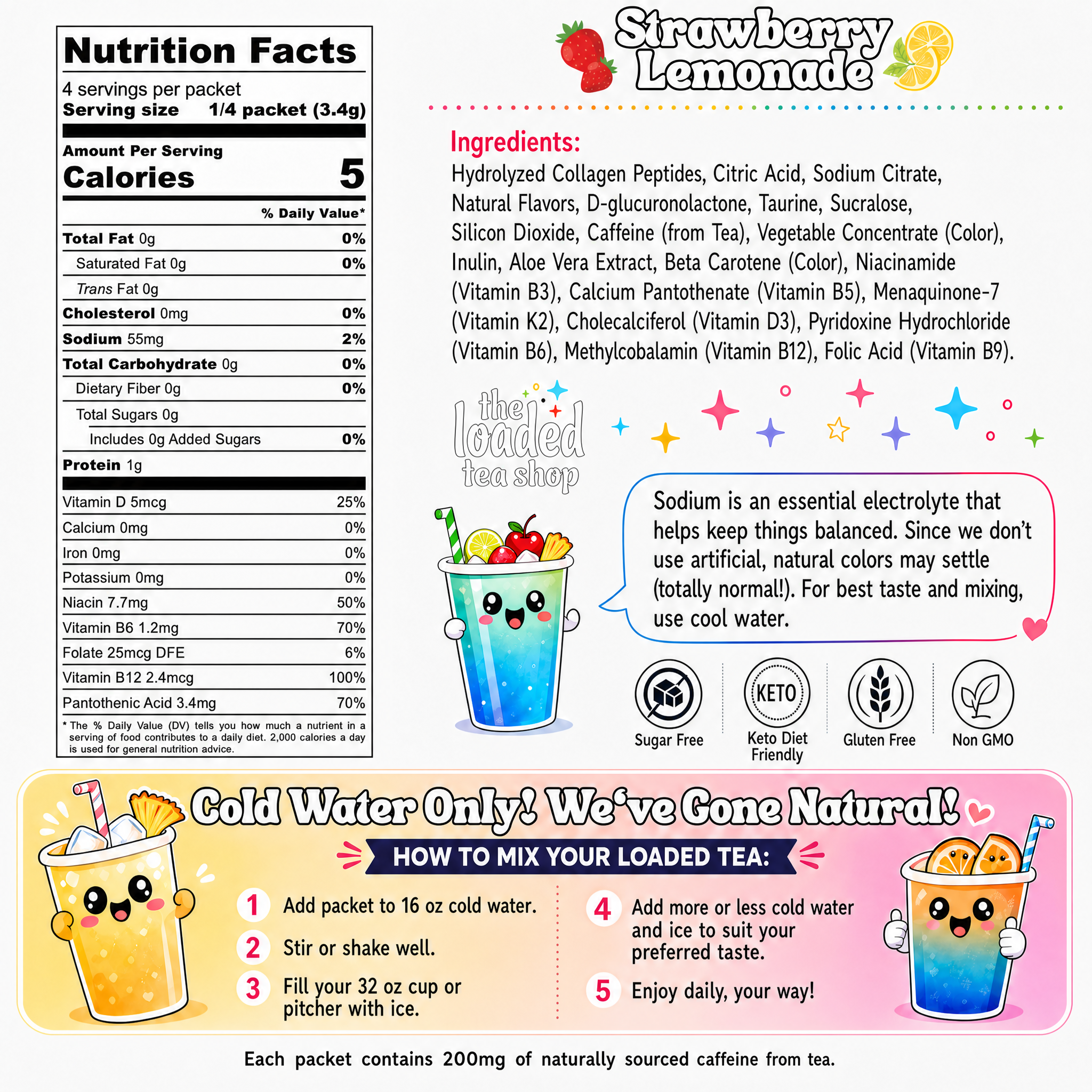 Strawberry Lemonade - Serve your tea extra cold.